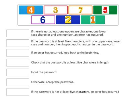 Password Setup Tutorial 的图像结果
