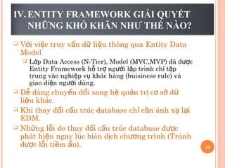 Image result for ADO.NET and Entity Framework