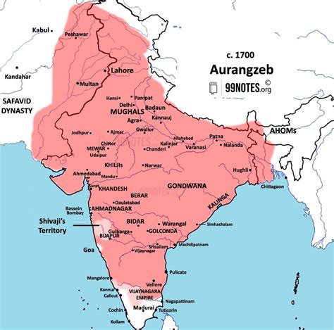 Complete Mughal Empire UPSC Notes- Medieval India