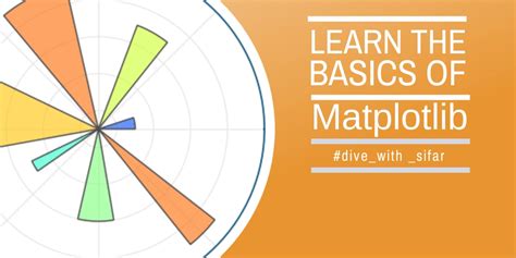 Image result for Matplotlib Graphiv