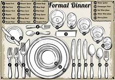 posizione dei bicchieri a tavola vintage place setting formal dinner stock posizione dei bicchieri a tavola vintage place setting formal dinner stock