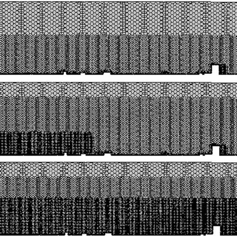 Rezultat imagine pentru AERMOD Modeling