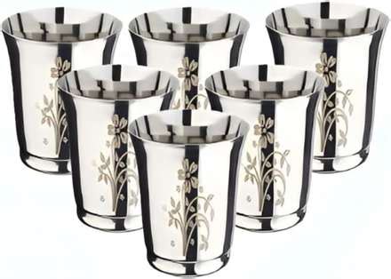 Water Glasses - Buy Water & Juice Glasses Online | Shopsy