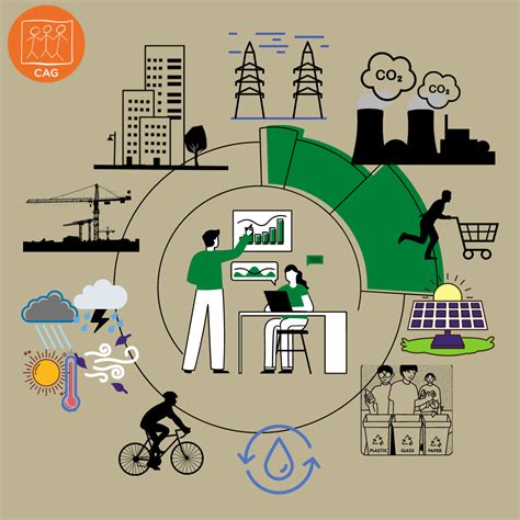 CAG’s Role in Bridging Sustainability Governance Gaps | CAG