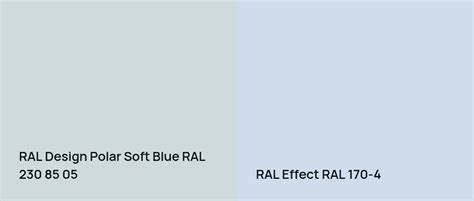 RAL Design Polar Soft Blue RAL 230 85 05: 17 real home pictures
