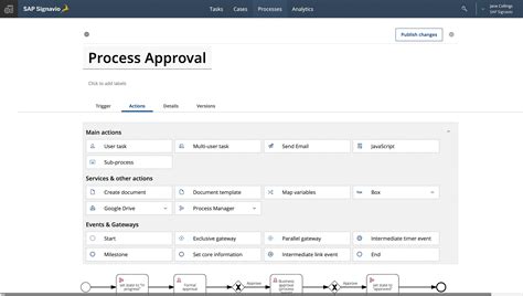 What Is SAP Signavio 的图像结果