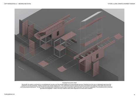 LIBRARY FOR ALL-Towards a Publicly Inclusive Framework | CEPT - Portfolio