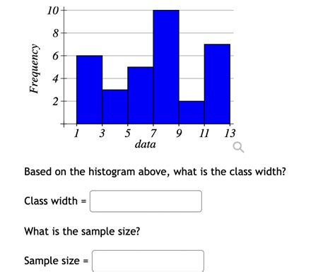 Class Width Histogram 的图像结果
