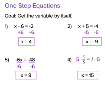 Image result for Algebra Basic Solving 1 Step Equations Math Antics