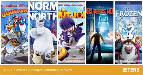 Image result for Computer Animation Movies