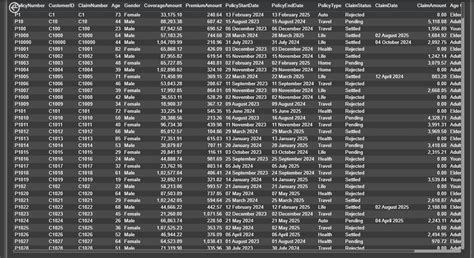 Helix Analytics - Data • Intelligence • Growth