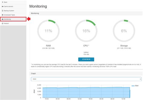 Image result for Make Rust Server