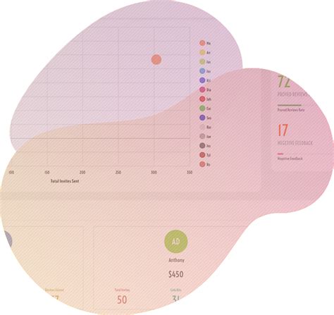 InsightTrack Reviews 的图像结果