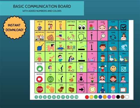 Basic Core Communication Board, Speech Therapy, AAC (digital Download ...