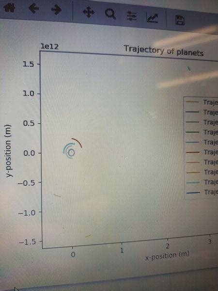 Image result for Python Solar System Simulation