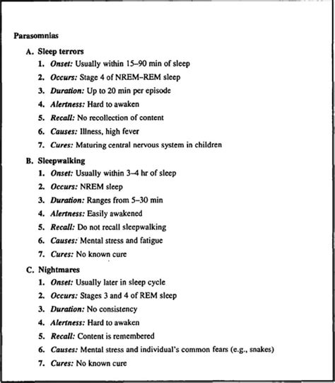 Image result for Outline Method in Note Taking