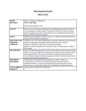 Gender Based Violence IN India - GENDER-BASED VIOLENCE IN INDIA By ...