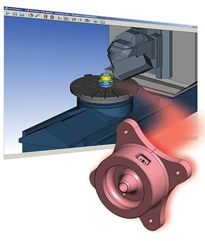 Image result for FeatureCAM PartMaker