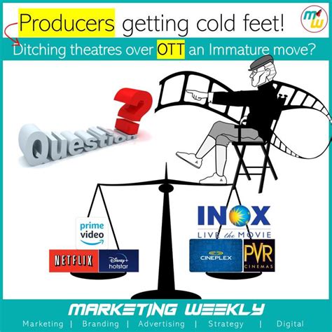 Ditching theatre over OTT immature?Marketing Weekly