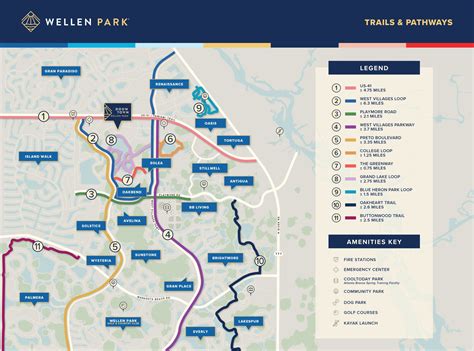 Wellen Wonderland - Wellen Park