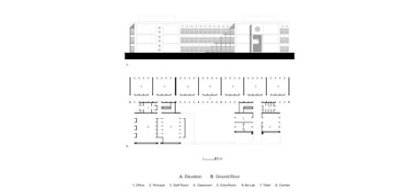 HCP