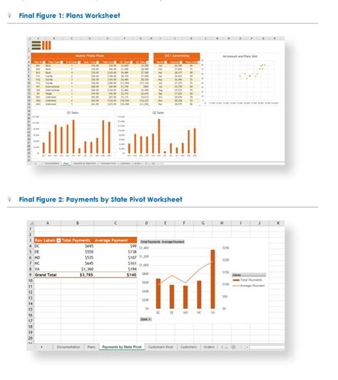 Image result for Excel Module 8 Sam Project a Eastern Mobile