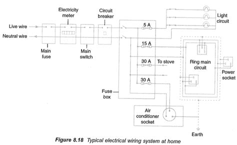 Image result for Parallel Circuit Home Wiring