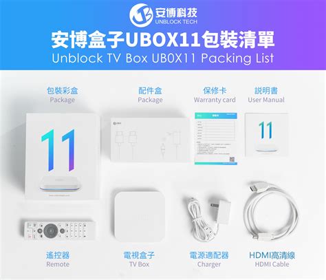 Image result for Unblock Tech TV Box Forum