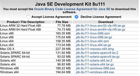 Image result for Java Dersleri