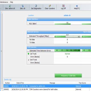 Image result for System Node Status Window