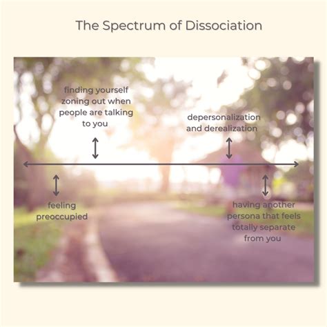 What is Trauma Dissociation? - Trauma Therapist Network