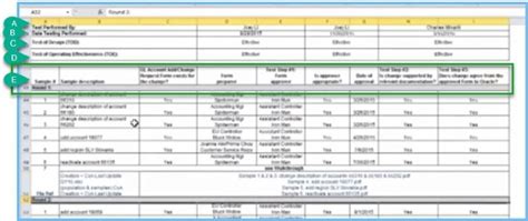 Image result for Sox Sampling Table