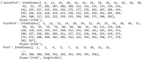 Image result for How to Use Groupby Python