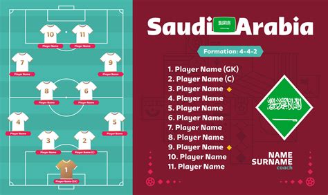 arabia saudita alineación fútbol 2022 torneo etapa final vector ilustración. tabla de alineación ...