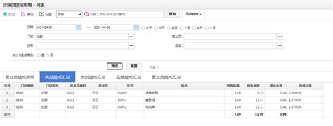 营业额分成合作协议书（通用5篇）Word模板下载_编号qznbvppp_熊猫办公
