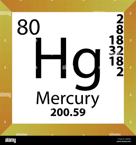 Mercury Molar Mass