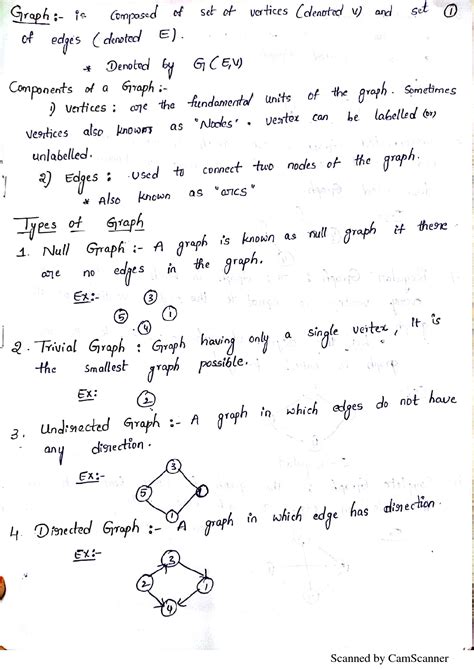 Rezultat imagine pentru Applied Graph Theory