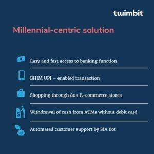 indslots yono insights