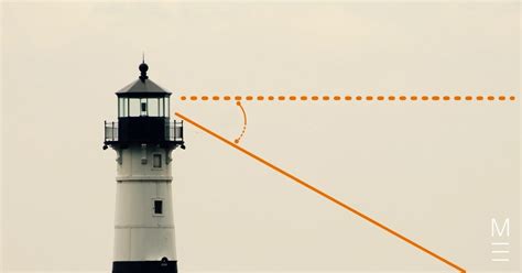 Trigonometric Functions Grade 12 的图像结果