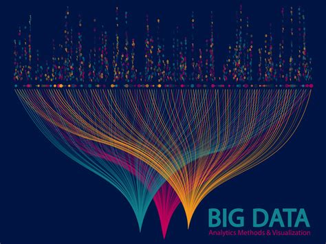 Image result for Structured and Unstructured Data Representation