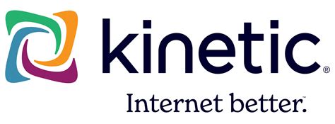 Fasken Oil and Ranch, Ltd | Exploration & Development