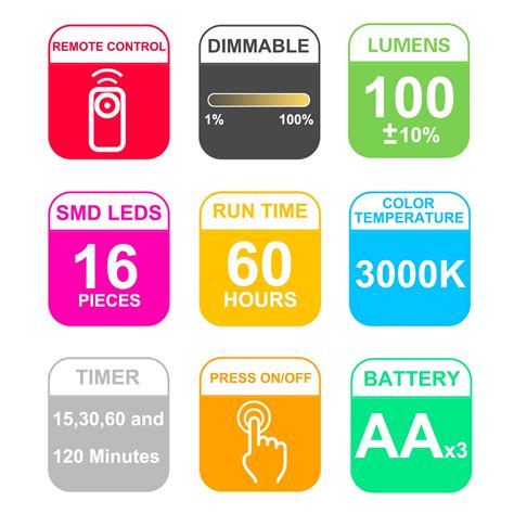 HONWELL Picture Light Wireless Display Lights Battery Powered LED ...