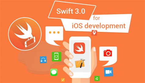 Image result for iPhone App Programming Language