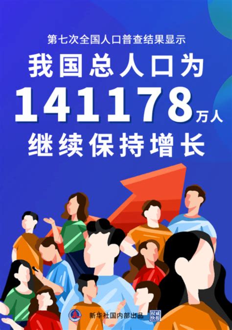 重庆人口大数据揭秘：中心城区首次破千万，老龄化程度全国第二 - 知乎