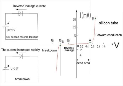 Installing a Diode On Alternator 的图像结果
