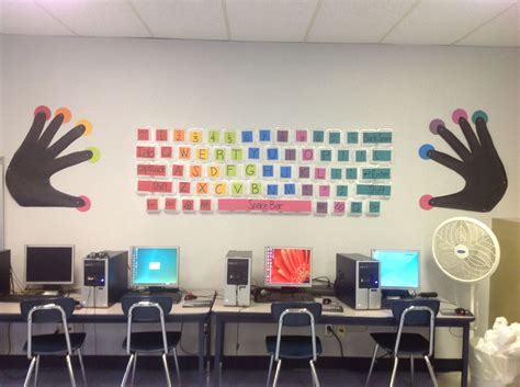 Elementary Computer Lab, Computer Lab Classroom, Computer Teacher ...