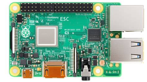 Image result for Raspberry Pi Operating Systems