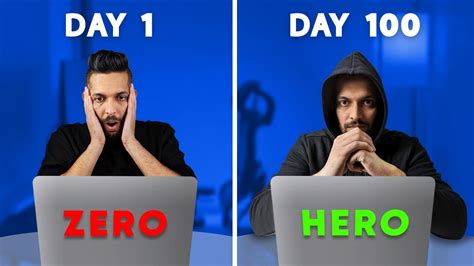 Image result for Fastest Coding