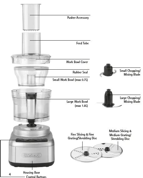 Food Processor User Guide 的图像结果