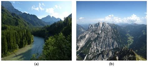 A Benchmark Data Set for Long-Term Monitoring in the eLTER Site Gesäuse ...